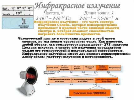Излучение это в физике 9 класс тест