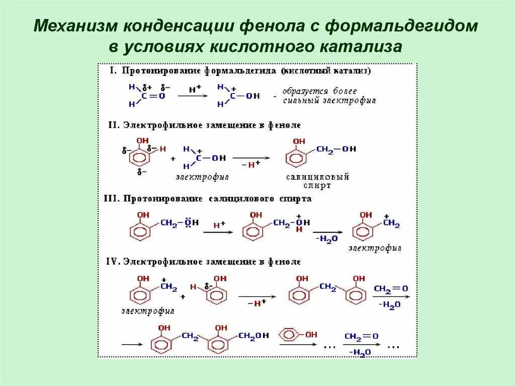 Фенолформальдегидная смола формула полимера. Формула и реакция фенолформальдегидные смолы. Фенолформальдегидная смола механизм. Реакция поликонденсации фенолформальдегидной смолы. Фенолформальдегидная смола способ получения