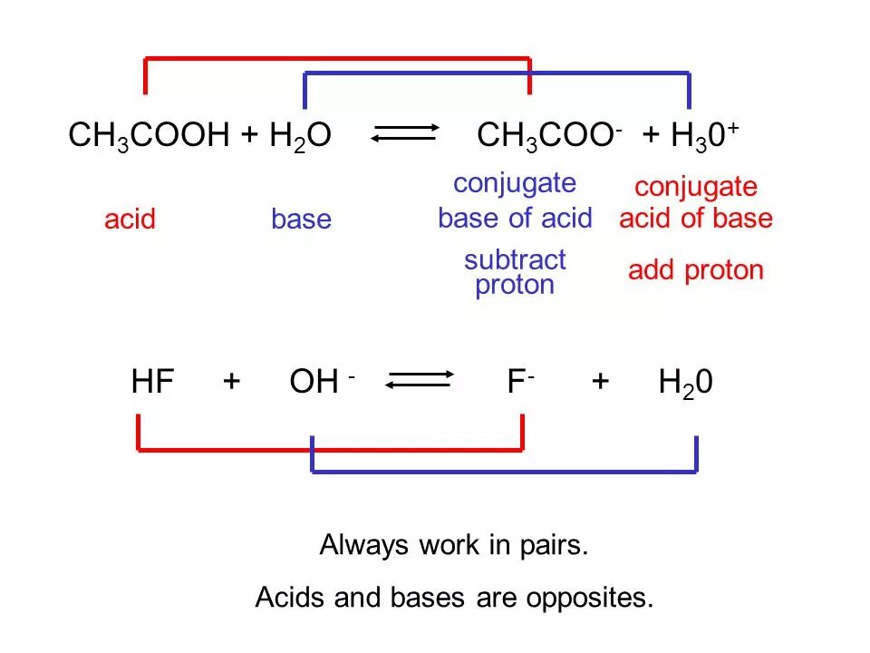 Ch3 2 h2o. Ch3ch2cooh h2o. ch3cooh h2o2. ch3-ch=ch-cooh+h2o. ch3cooh h2o h+.