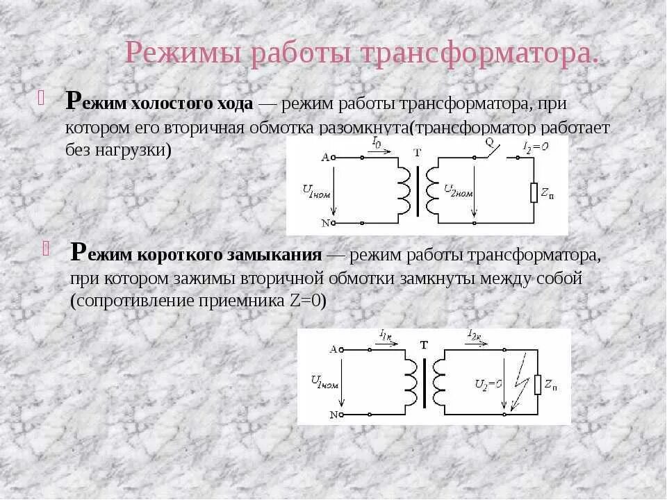 От чего зависит трансформатор