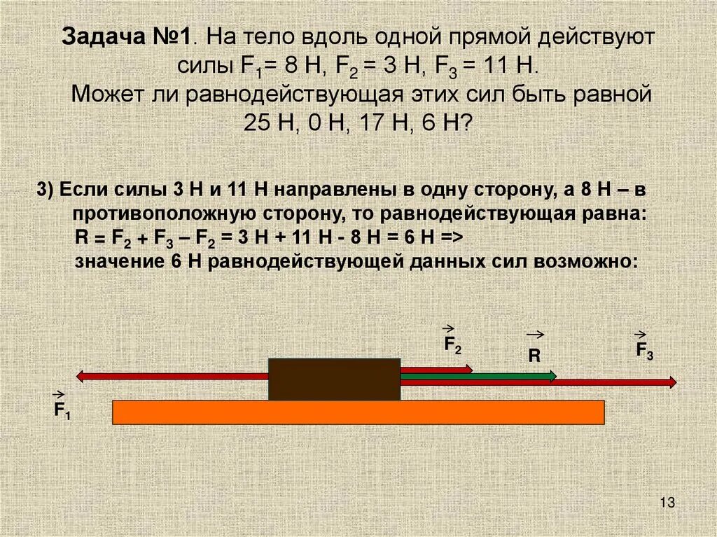 Ацф сила. Две силы действуют вдоль одной прямой. На тело по одной прямой действуют силы. Силы действующие вдоль одной прямой. На тело действуют три силы вдоль одной прямой.