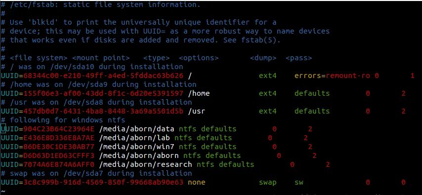 Mounting linux. Device uuid. uuid пример. uuid v4 структура. uuid и gid пользователя linux.