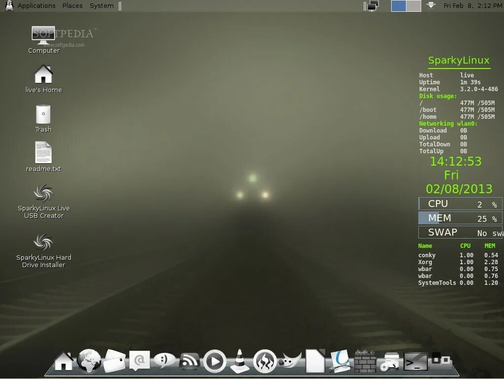 Linux 32 bit для слабых. Sparky linux. старый линукс. linux для слабых пк. linux дистрибутивы для слабых пк.
