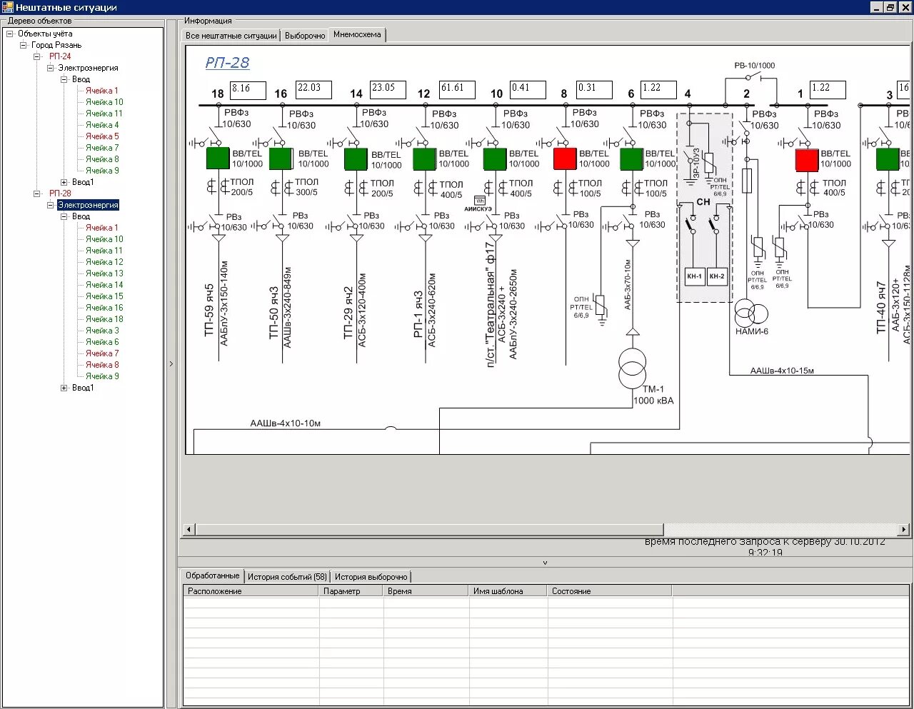 Пульсар календарь 2023. Пульсар база данных. Программный комплекс пульсар для использования со счетчиками. Мнемосхема трансформаторной подстанции. Протокол в excel.
