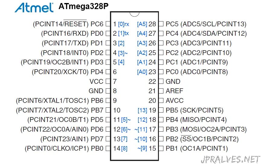 Atmega328p ошибка. Микроконтроллер atmega328p-pu. цоколевка микроконтроллера atmega328p. atmega328p схема ардуино. микроконтроллер atmega328 схема.