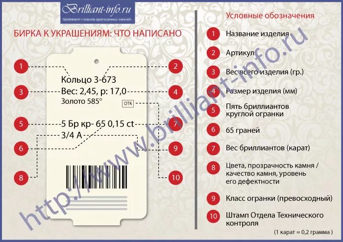 Как обозначается группа крови и резус-фактор 1. Таблица знаков дорожного движения. Буквенные обозначения в сопромате. Знаки пдд с пояснениями 2021. Пдд знаки дорожного движения с пояснениями 2021.