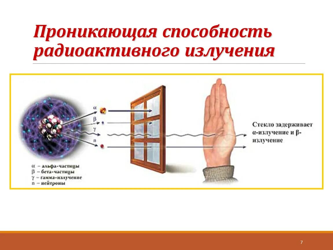 Сообщение на тему радиоактивные излучения в технике. Проникающая способность радиоактивного излучения таблица. Проникающая способность Альфа излучения. Проникающая способность Альфа бета и гамма лучей. Ионизирующее излучение проникающая способность.