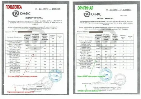 Продукция веко