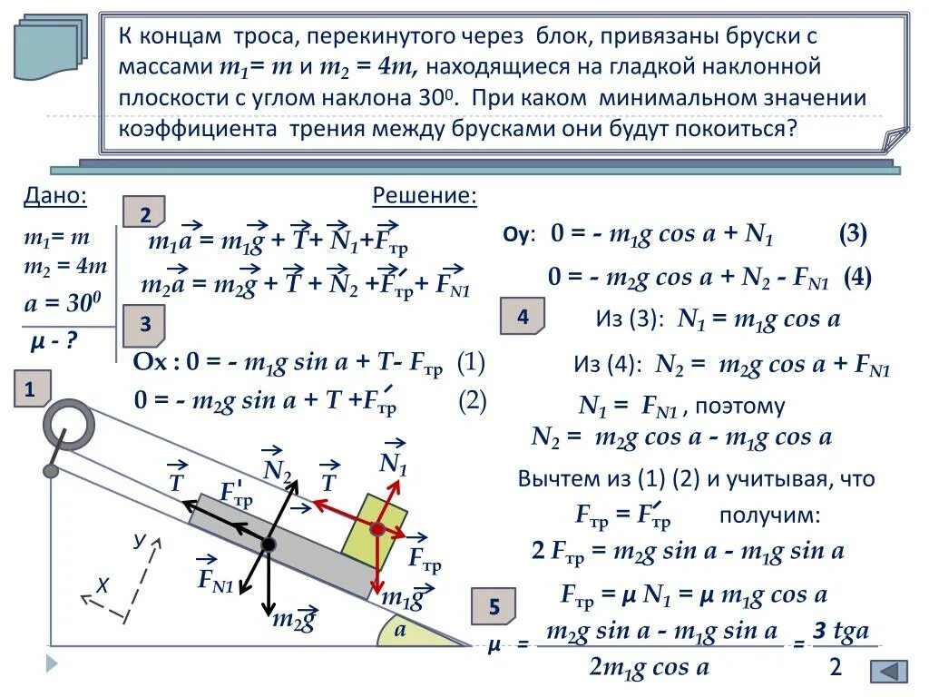 Если на этот брусок положить груз масса. К концам троса перекинутого через блок привязаны бруски с массами. Движение тела по наклонной плоскости. Задачи на наклонную плоскость. Брусок на наклонной плоскости.