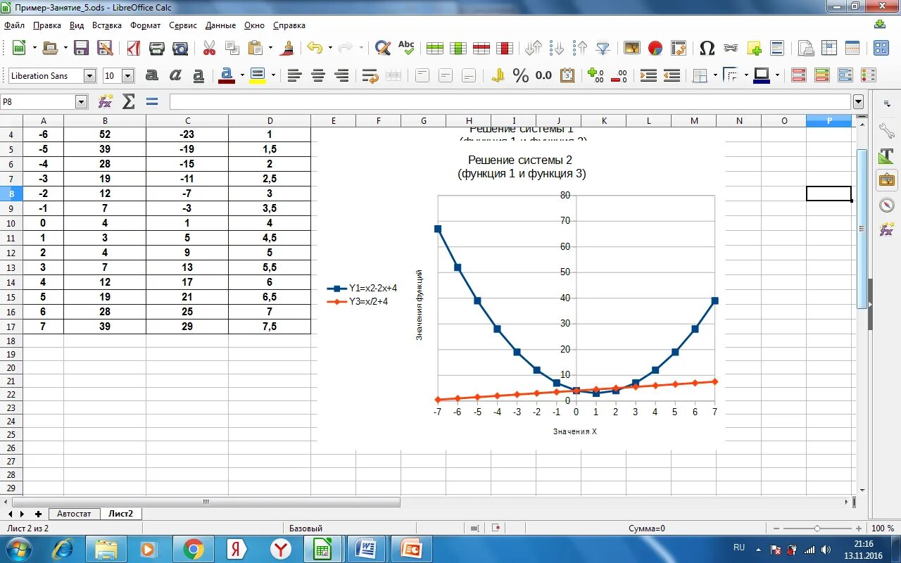 Построение графиков в матлаб. Как определить шаг в графике. Что является основой для построения диаграммы?. Построение диаграмм и графиков в электронных таблицах. Сайт для построения графиков.