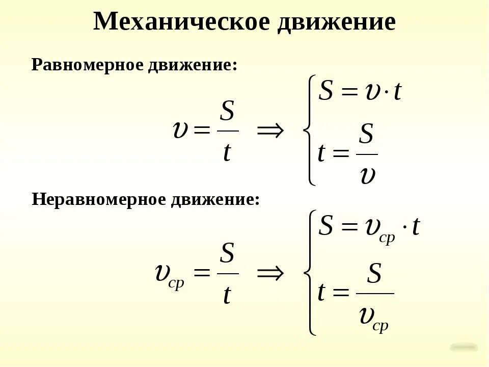 Равномерным можно считать движение. Перемещение механического движения формула. механическое движение физика. механическое движение физика 7 класс. движение в физике.