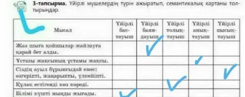 Мәскеудегі СПА-да жыныстық массаж