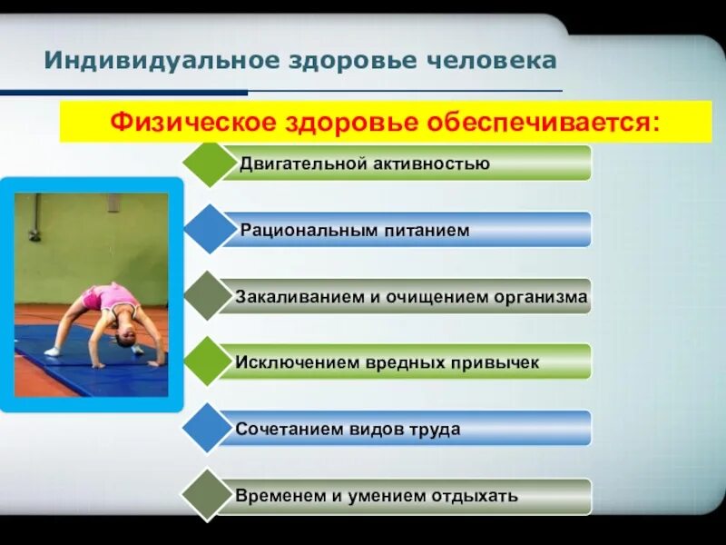 Здоровый образ жизни как средство благополучия личности. Физическое здоровье обеспечивается. Физическое здоровье человека ОБЖ. Укрепление физического здоровья. Физическое здоровье это ОБЖ.