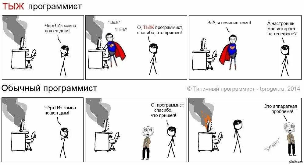 Чем отличается айтишник от программиста