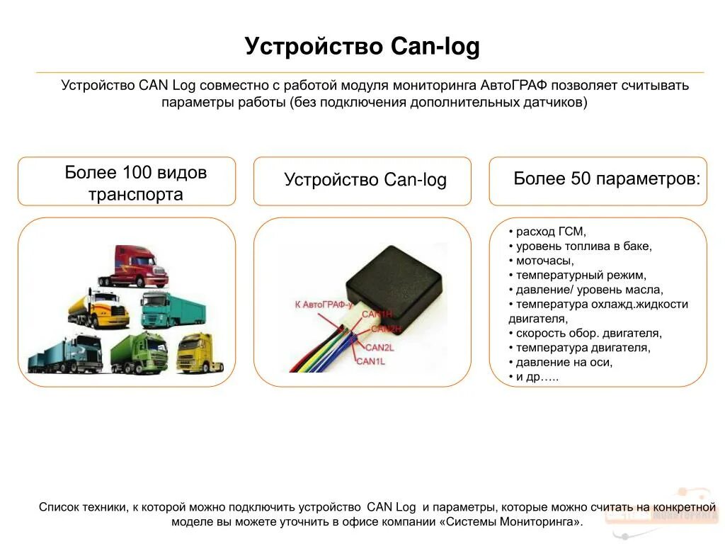 Can log модуль. Устройство can. Can log распиновка. Подключение устройств can. Can log me