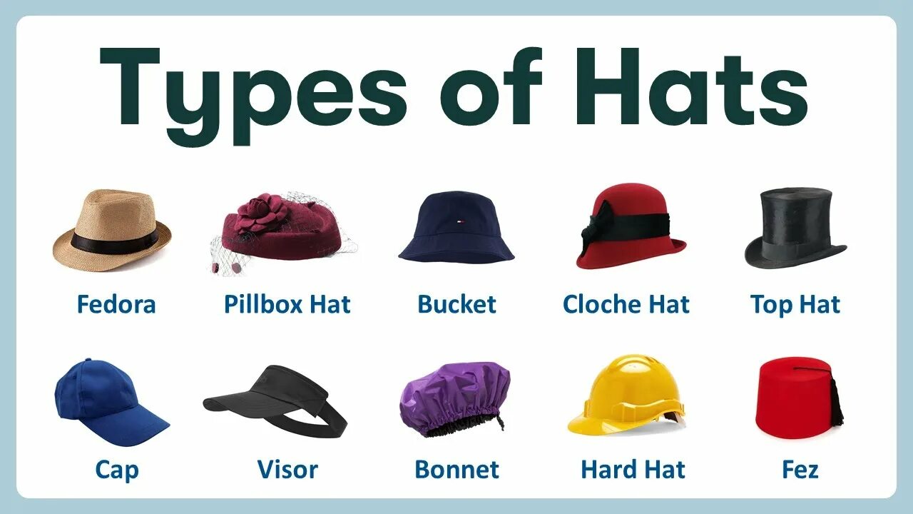 Hat произношение. Types of hats. Hat английский. Английская шляпа. Шляпа по английскому.