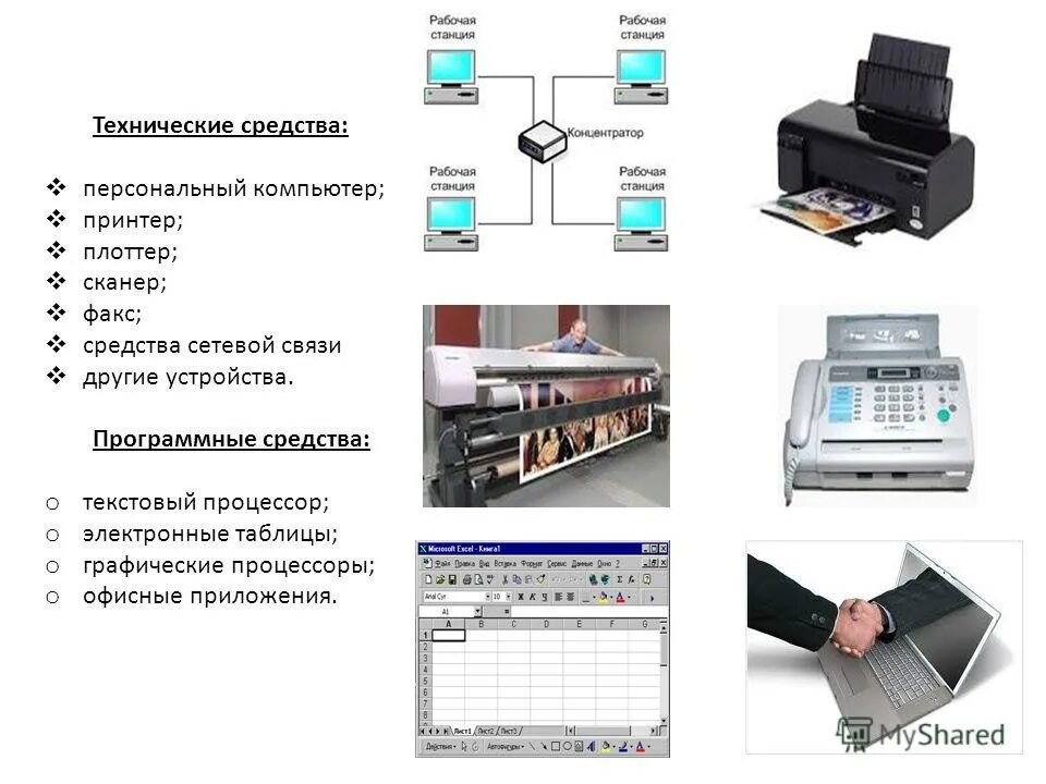 Что необходимо для обеспечения печати дбо. Технические средства. Технические средства компьютера. Технические средства персонального компьютера. Принтер технические средства.