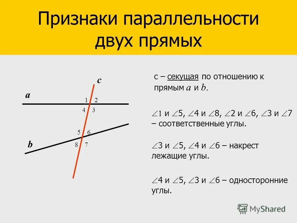 Какие углы в двух параллельных. Признаки параллельности прямых при секущей. Углы при параллельных прямых и секущей названия. Секущая двух прямых это. Название углов при параллельных прямых.