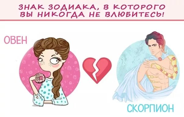 Влюблённые знаки зодиака. Знаки зодиака в которых влюбляются. Знак зодиака в которого влюблены. Влюбчивые знаки зодиака. Женщина овен влюблена