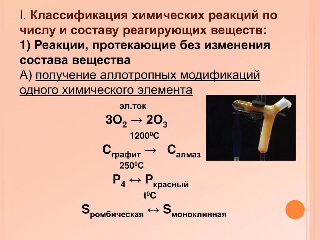 Соединение состава произошло. Химические реакции без изменения состава вещества. Классификация химических реакций. Химические реакции протекающие без изменения состава веществ. Реакции без изменения состава вещества примеры.