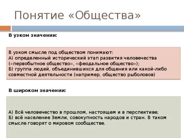 Характеристика общества в широком смысле. Понятие общество в историческом смысле. Понятие общества. Что понимают под обществом?. Понятие общества в узком смысле.