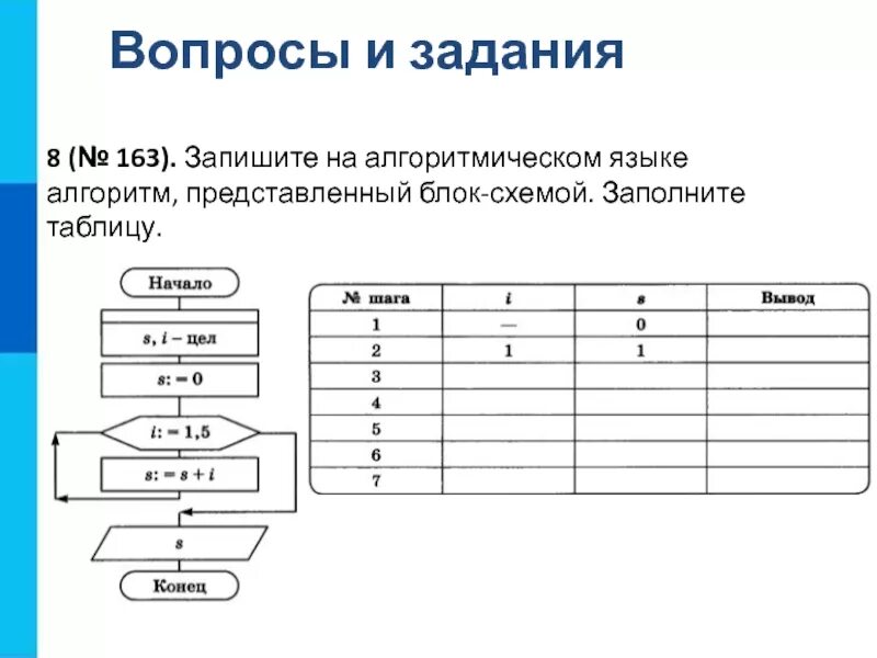 Алгоритм записан на языке. Блок-схема алгоритм на алгоритмическом языке. Запиши на алгоритмическом языке алгоритм представленный блок схемой. Блок схема алгоритмический язык таблица. Запишите на алгоритмическом языке алгоритм представленный.