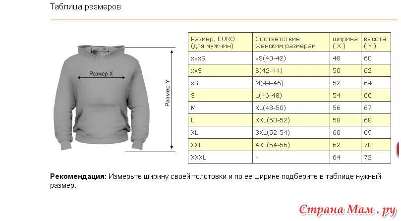 Размер одежды кофта. Размерная сетка gap для мужчин толстовки. Таблица размеров худи gap. Gap таблица размеров мужчины худи. Gap Размерная сетка мужской одежды худи.