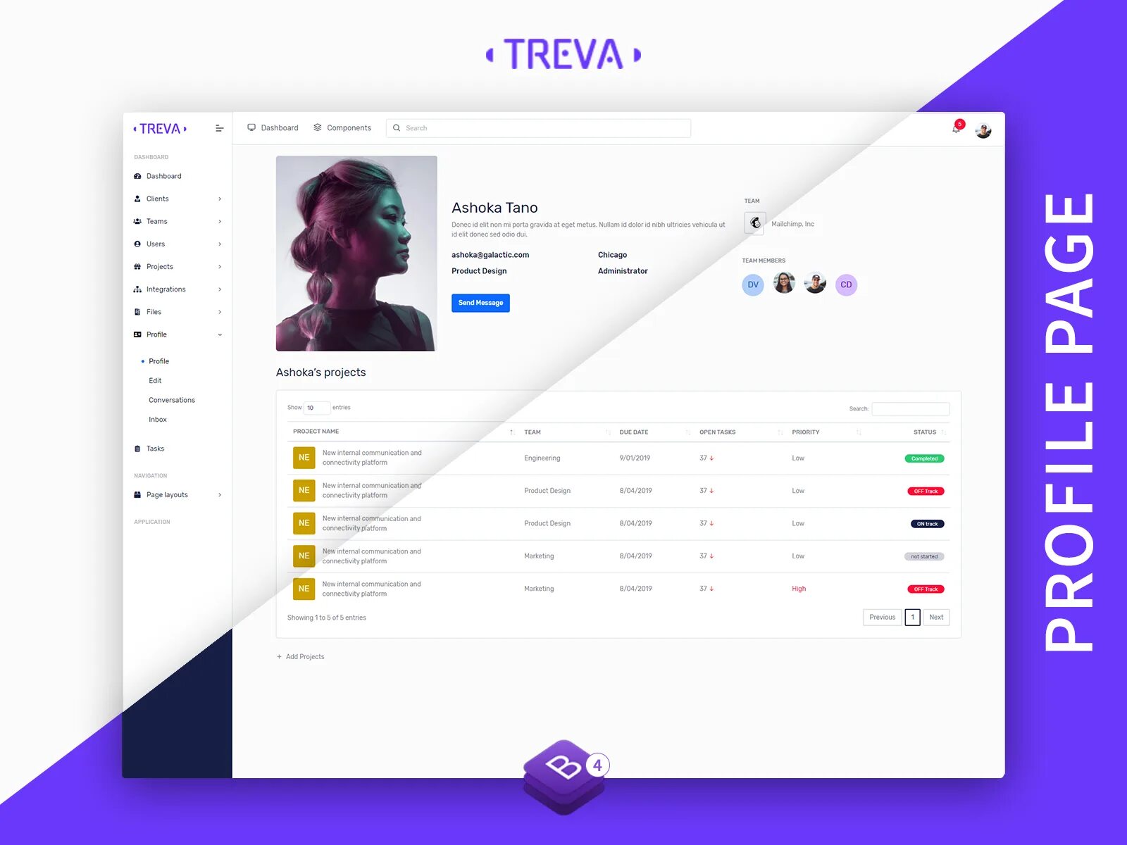 Profile page. Профиль пользователя дизайн. шаблон страницы профиля. шаблон profile html css. bootstrap шаблон профиля.
