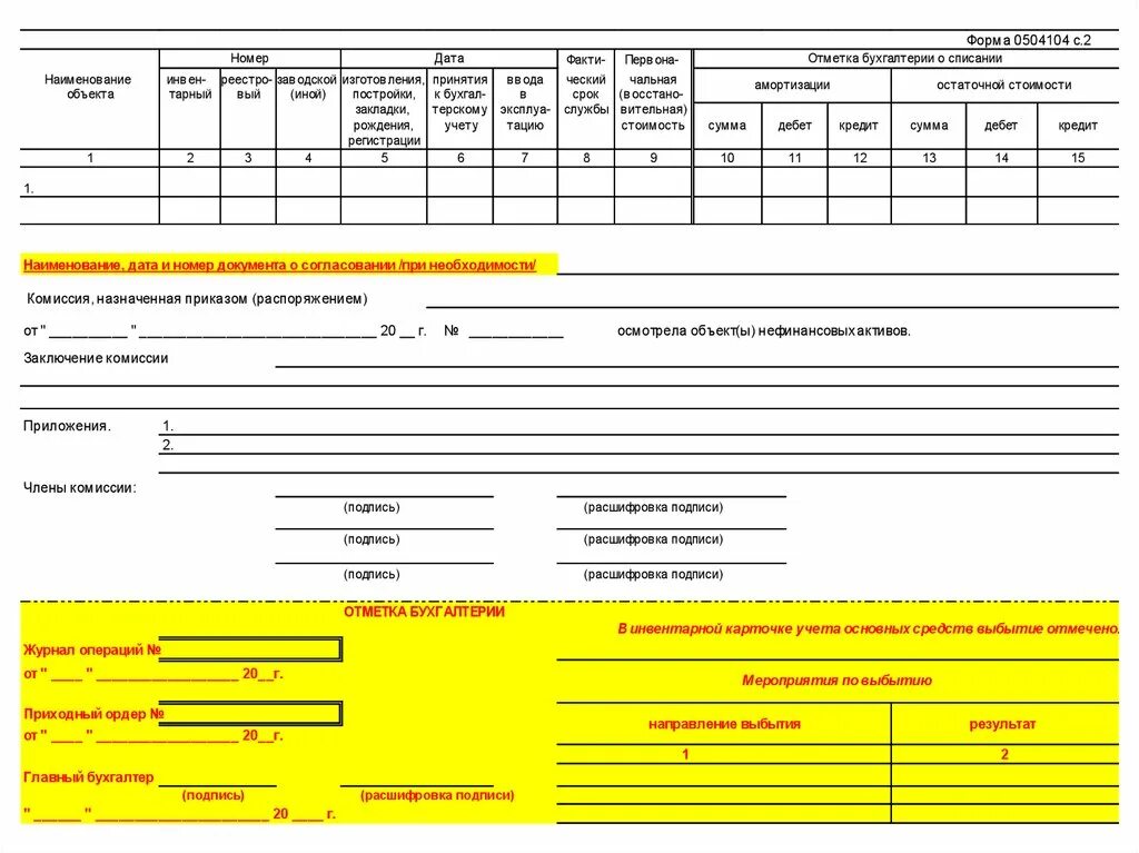 Образец заполнения акта списания основных средств 0504104 образец. Форма по ОКУД 0504104. Акт форма 0504104 образец заполнения. Ф 0504104 акт на списание. Форма списания основных