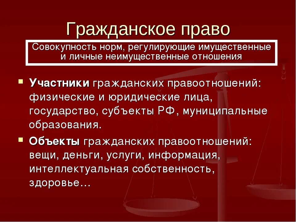 Гражданское право. Гражданское право участники. Абсолютное право в гражданском праве