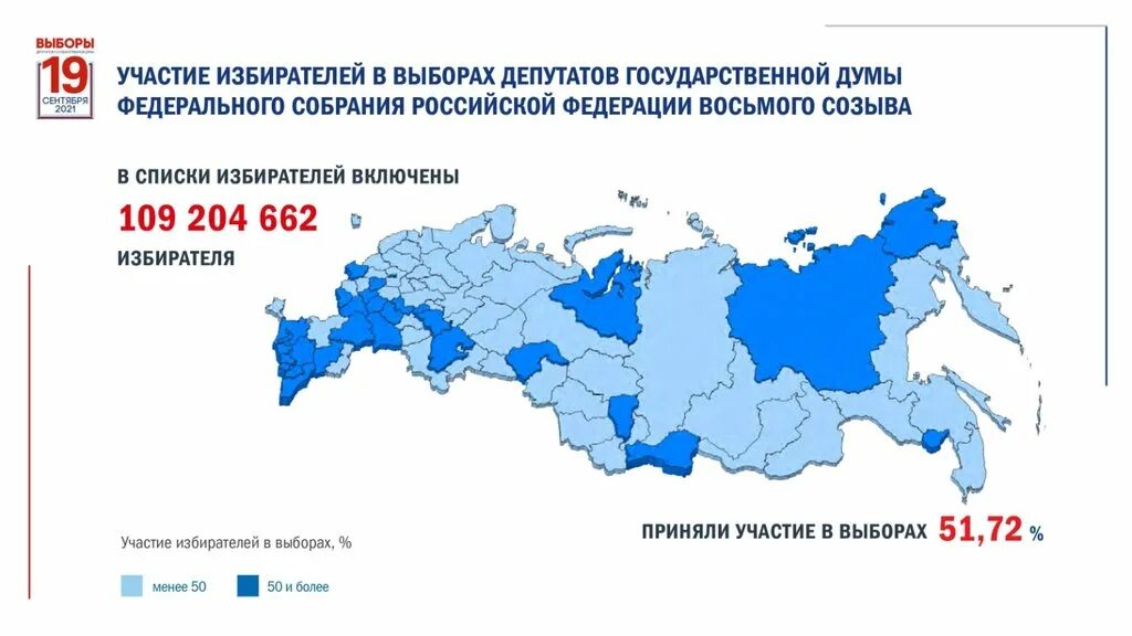 Окончательные результаты выборов 2024. Результаты выборов. Итоги по списку избирателей. Центризбирком данные по регионам.