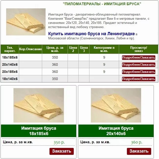 Имитация бруса 16х135х6000 вес. Имитация бруса 18х145х6000 вес. Вес 1 доски имитации бруса 16х135. Вес имитации бруса м3.