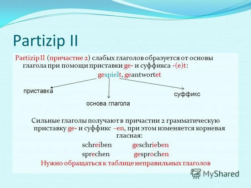 Как образуются глаголы в английском. Как образовать Причастие в немецком языке. Причастие 2 как образуется.