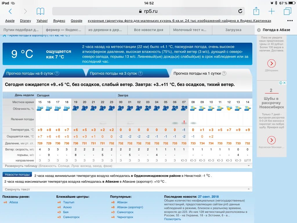 Рп 5 орловская область. 5 ПП. Гисметео рп5. Рп5 Абакан. Погода 5.
