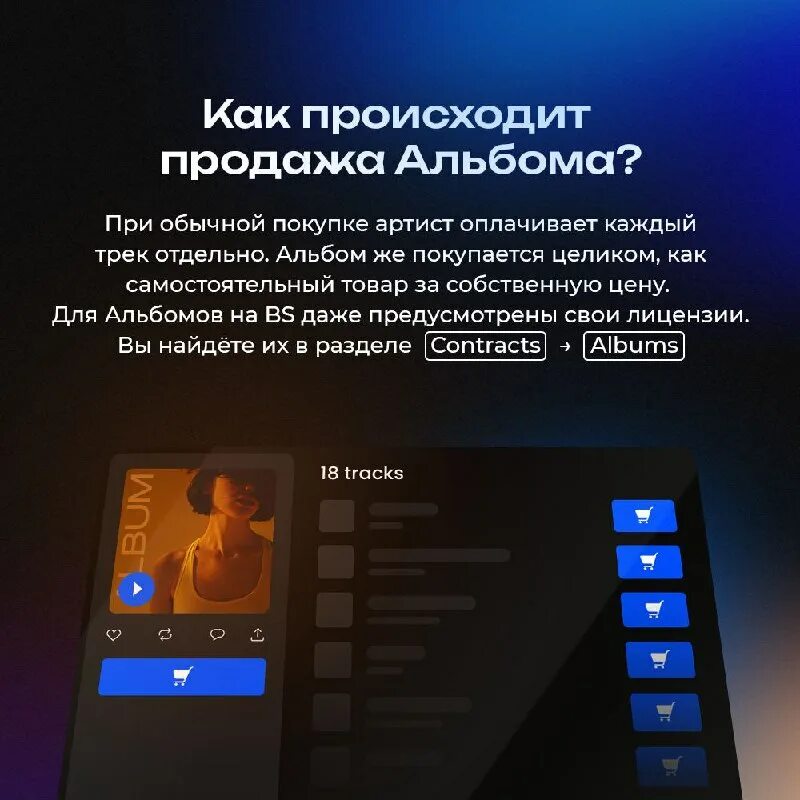 Изображение плейлиста. Плеер perfect. Плейлист а1. Лучшие плейлисты spotify. Обложка для плейлиста.