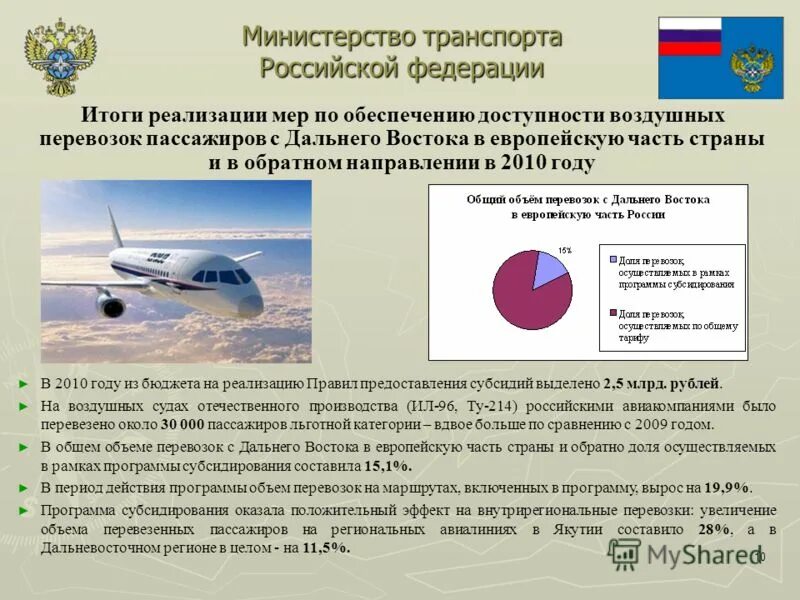 Сайт транспорт рф. Транспорт Российской Федерации. Транспорт дальнего Востока. Виды транспорта дальнего Востока. Специфика транспорта дальнего Востока.