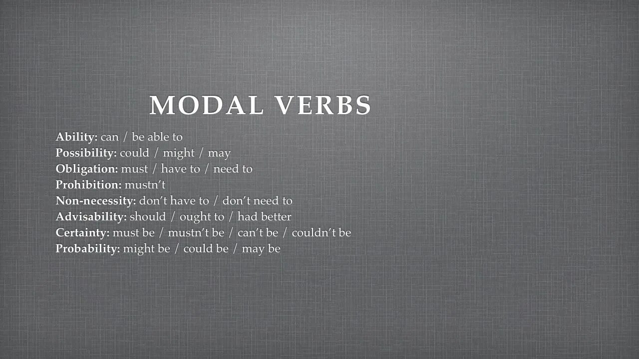 Modal verbs Quiz. Put through. Put through to. Modal Fe`llar. Able possible