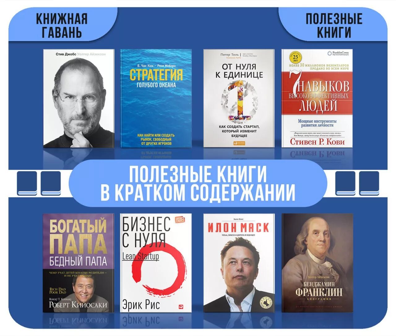 Книги по саморазвитию для женщин список лучших. Книши доя саморазивтия. Книги для саморазвития. Подборка книг для саморазвития. Лучшие книги по саморазвитию.