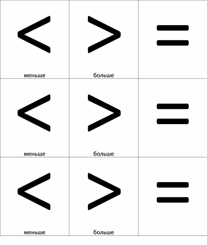 Знак больше и меньше. Знаки больше меньше равно. Знаи бооше меньше ран6го. Математические знаки. Карточка со знаком