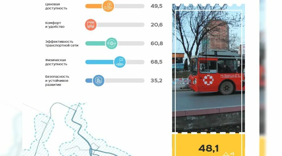 Статистика общественного транспорта в Краснодаре. Отслеживание троллейбуса Ставрополь. Троллейбус Ставрополь 2020. Остановки Севастополь троллейбус 5 и автобус 400.