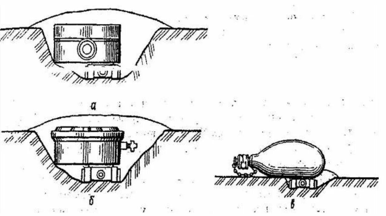 Самодельная мина. Противопехотные мины и мины-ловушки. Мина ЛОВУШКА мл-7 схема. Противопехотные мины ловушки. Самодельные мины ловушки.