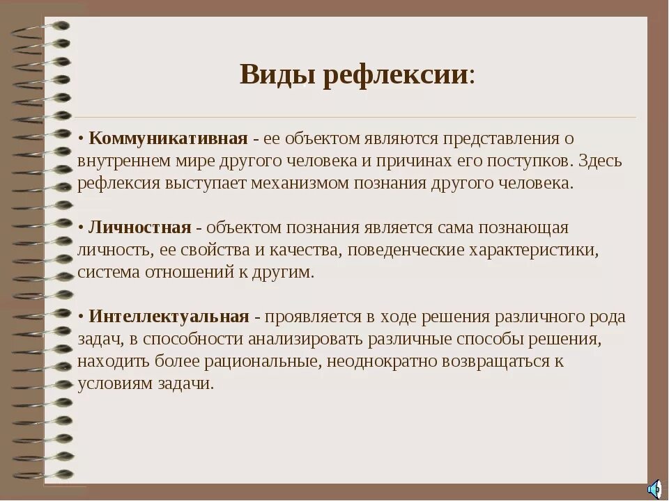 Ретроспективная функция рефлексии. Виды рефлексии. виды рефлексов. виды рефлексивных ответов. коммуникативная рефлексия.