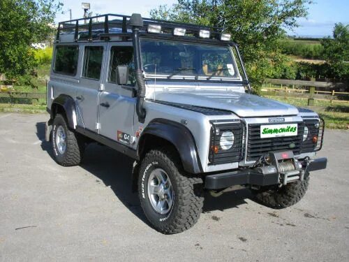 Td51w Дефендер. 52903 Дефендер. Диски Defender 110. Defender r20. Defender перевод на русский