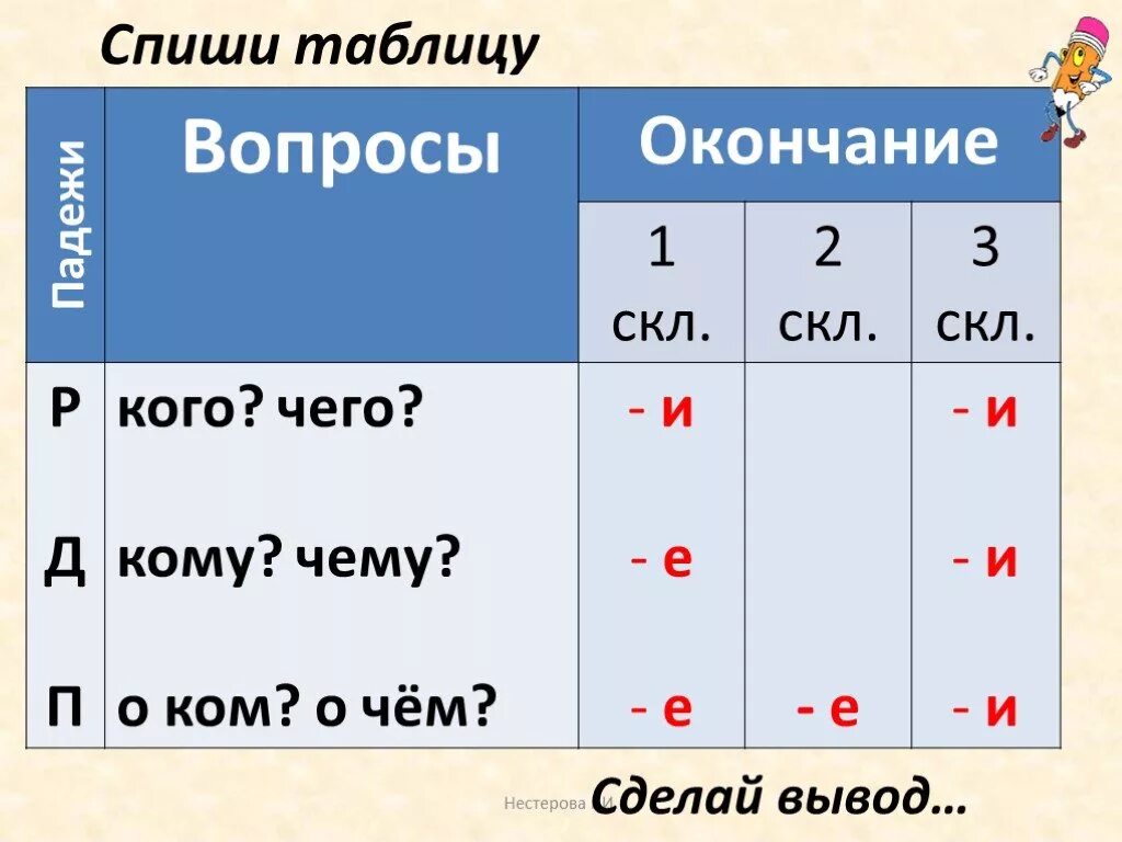 Окончание в пердложном пад. Предложный падеж окончания. Окончание в родительном дательном и предложном падеже. Окончания дательного родительского и предложенного падежа. Какое окончание имеет предложный падеж