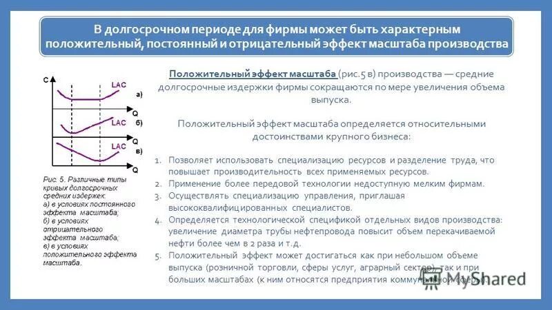 Применительно к долгосрочному периоду все издержки