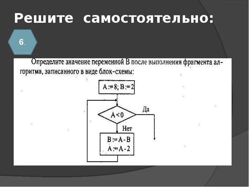 Блок переменная. Определите значение переменной а. Определите значение переменных после выполнения фрагмента алгоритма. Блок схема с переменными. После выполнения фрагмента алгоритма.