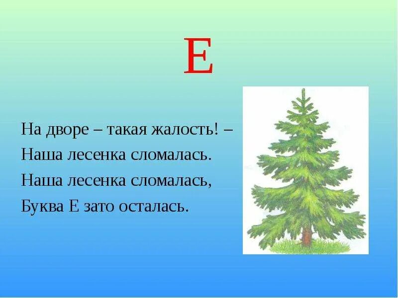 Назови город на букву е. Звук и буква е. Город на букву г. Города на букву д. Слова на букву е.