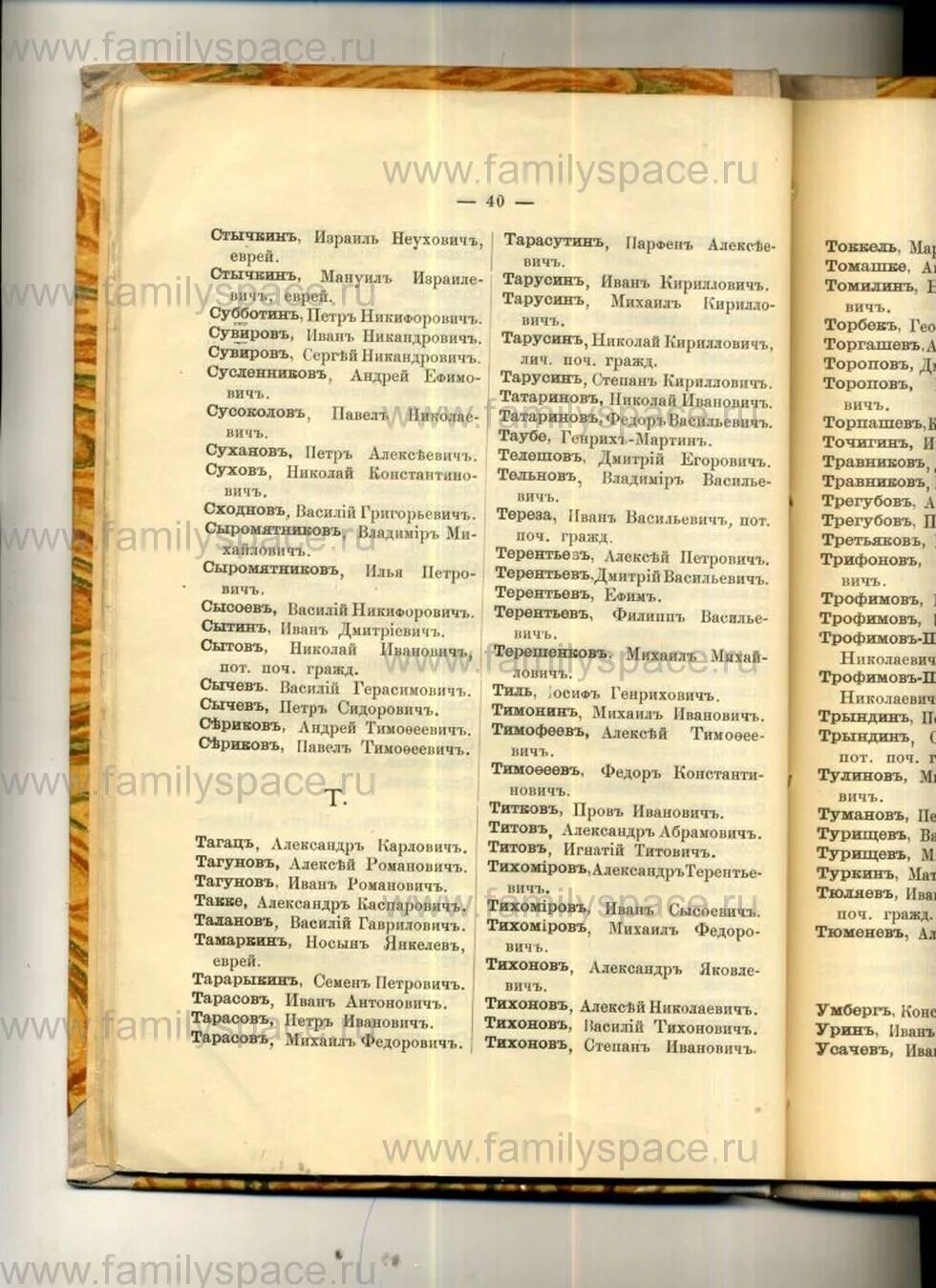 Список почетных граждан Москвы 1897. Список привилегированных фамилий при Иване Грозном. Фамилия Сычев. Список фамилий Ивана Грозного привилегированных.