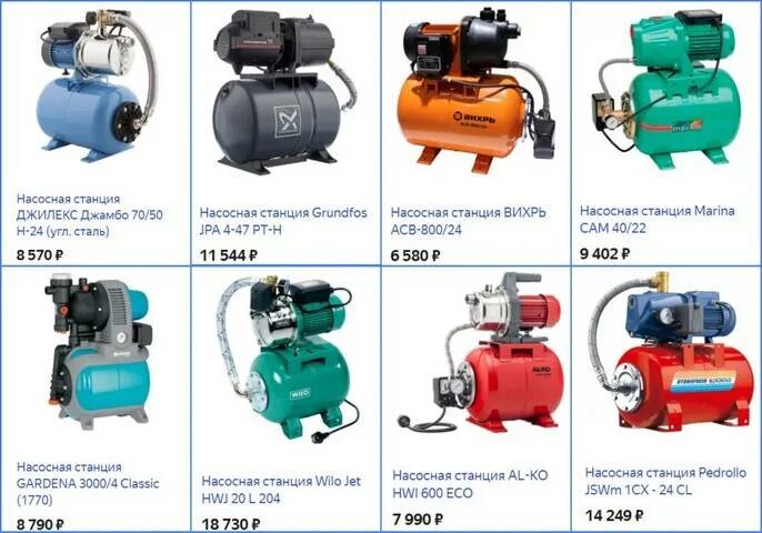 Рейтинг станций. Самые популярные радиостанции в россии. Статистика московского метро. Список популярных радиостанций. Рейтинг станций.