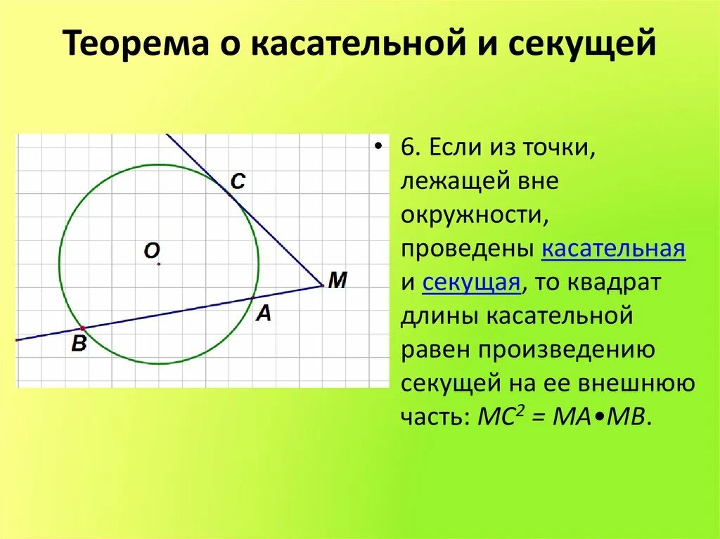 Хорда равна произведению. Теорема об касптельной и секущей. Теорема о касательной и секущей. Теорема о касететельной и секущей. Теориме об касательнойи секущей.